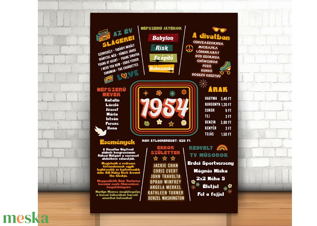 Retro 70. Születésnapi Kép, 1954 Eseményei, 70. Szülinapi Ajándék, Vintage 1954 kép, Vicces Születésnapi Dekoráció - művészet - grafika & illusztráció - digitális - Meska.hu