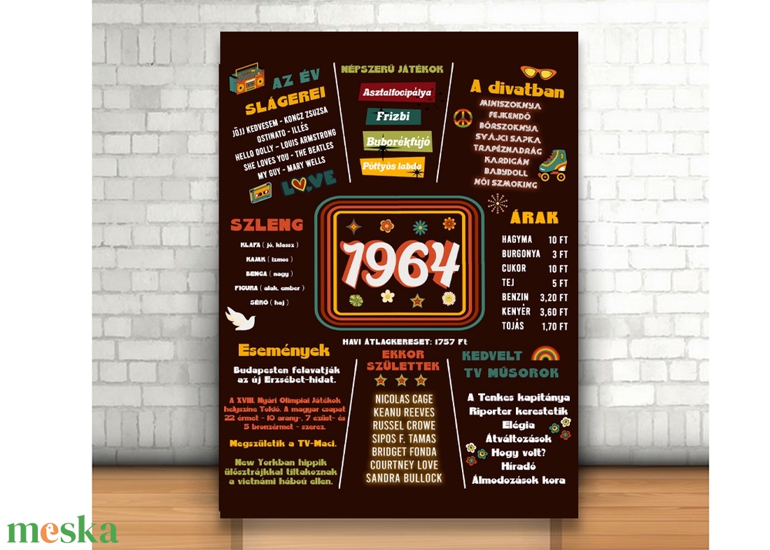 Retro 60. Születésnapi Kép, 1964 Eseményei, 60. Szülinapi Ajándék, Vintage 1964 kép, Vicces Születésnapi Dekoráció - művészet - grafika & illusztráció - digitális - Meska.hu