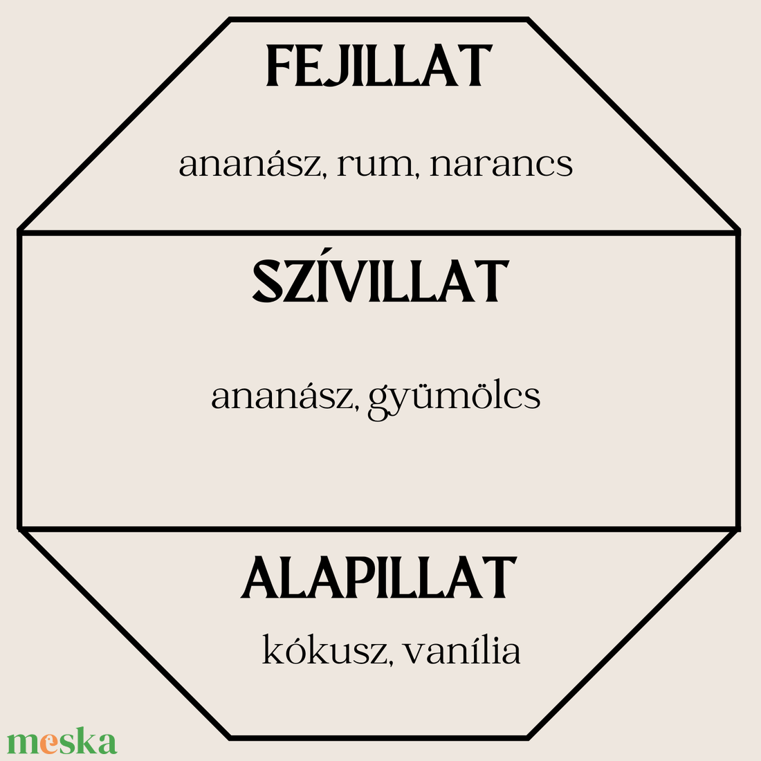 Pina Colada autóillatosító - otthon & lakás - gyertya, illat, aroma - párologtató - Meska.hu