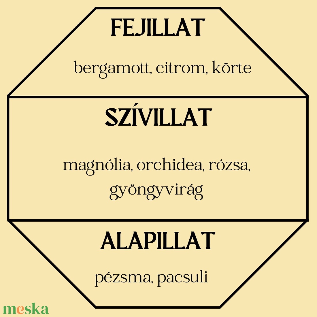 Körte és frézia autóillatosító - otthon & lakás - gyertya, illat, aroma - párologtató - Meska.hu