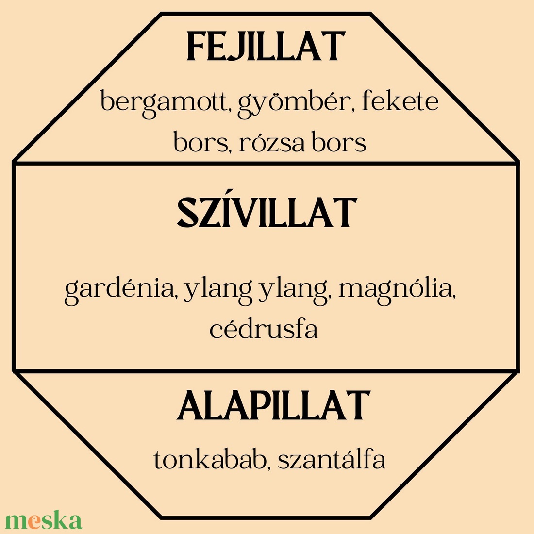 Toszkán bőr autóillatosító (fűszeres) - otthon & életmód - gyertya, illat, aroma - párologtató - Meska.hu