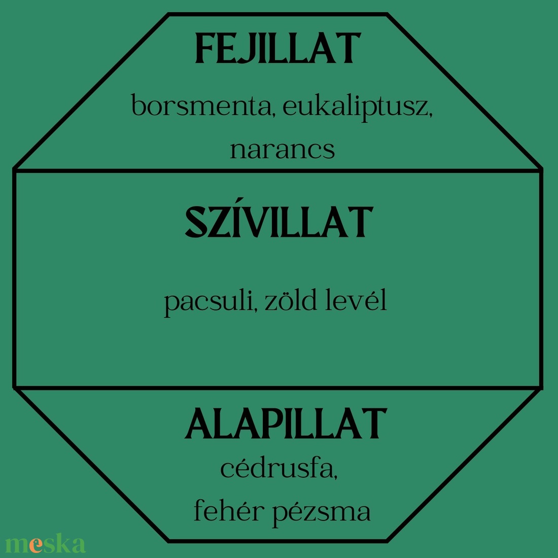 Borsmenta és eukaliptusz autóillatosító (citrusos) - otthon & életmód - gyertya, illat, aroma - párologtató - Meska.hu