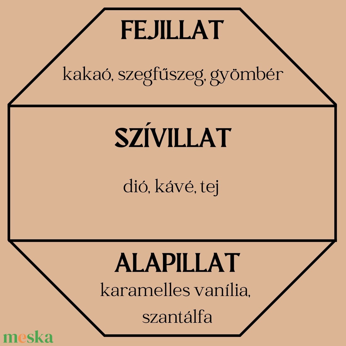 Pekándiós süti autóillatosító - otthon & lakás - gyertya, illat, aroma - párologtató - Meska.hu