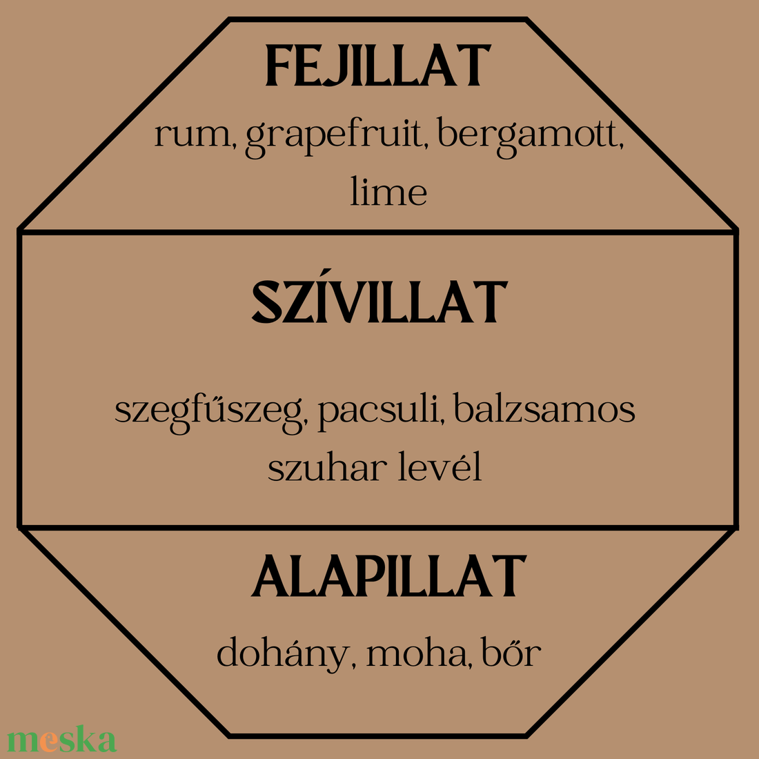 Szivarszoba autóillatosító - otthon & lakás - gyertya, illat, aroma - párologtató - Meska.hu