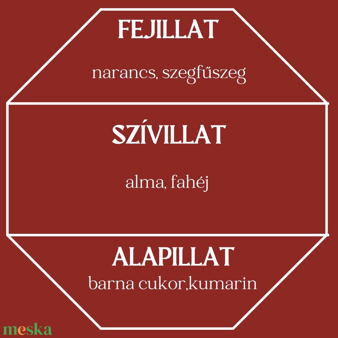 Forralt bor lakás illatosító/diffúzor (karácsonyi,édes,fűszeres)  - otthon & életmód - gyertya, illat, aroma - párologtató - Meska.hu