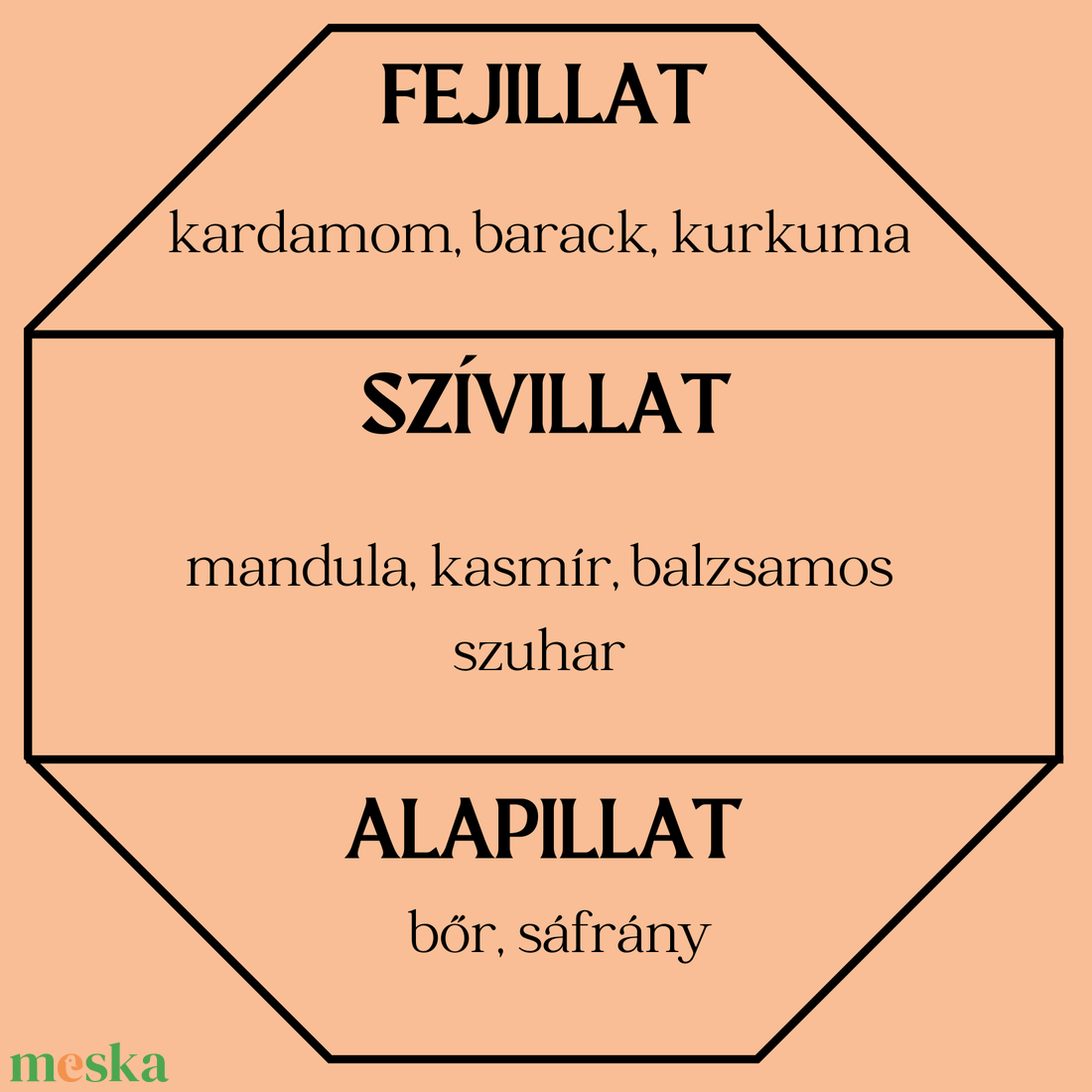 Barack mámor lakás illatosító/diffúzor (édes,fűszeres)  - otthon & életmód - gyertya, illat, aroma - párologtató - Meska.hu