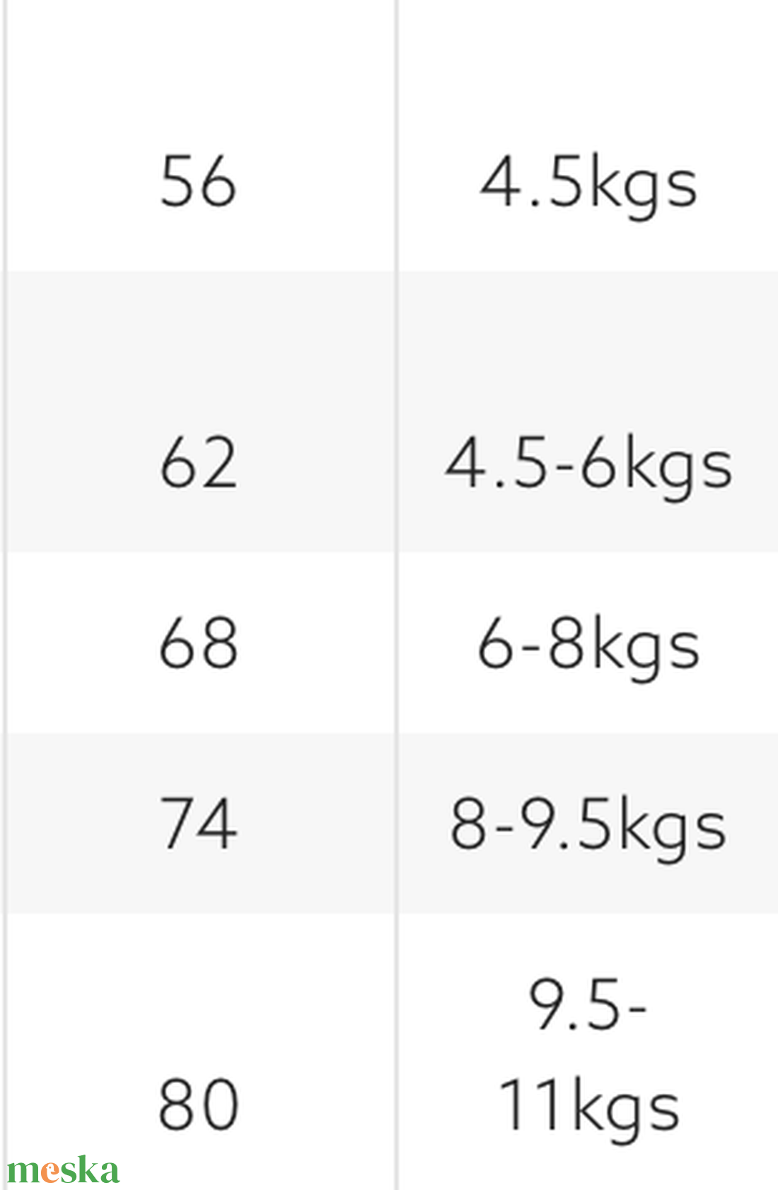 Hamarosan érkezem baba body - ruha & divat - babaruha & gyerekruha - body - Meska.hu