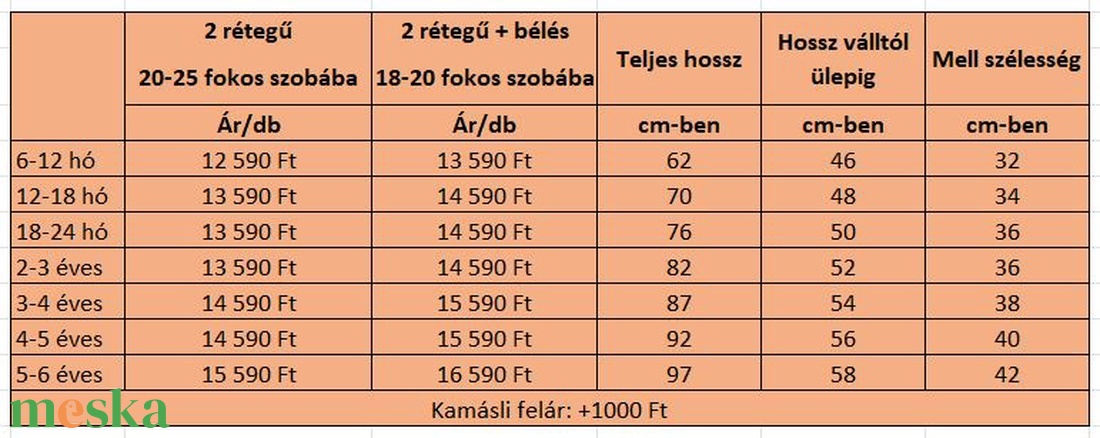 6-12 hós-Tipegős HÁLÓZSÁK-Téli - otthon & lakás - babaszoba, gyerekszoba - baba hálózsák, bundazsák - Meska.hu