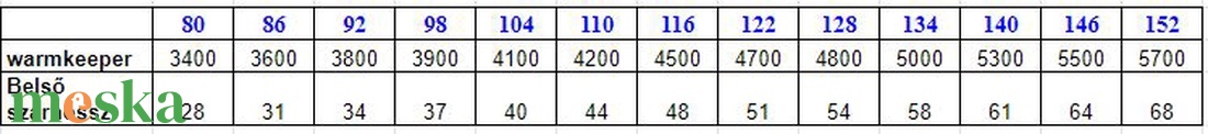 Meleg jégeralsó oviba otthonra 86 92 98 104 110 116 122 128 134 140 146 152 158 164 - ruha & divat - babaruha & gyerekruha - nadrág - Meska.hu