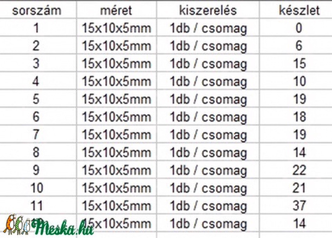 Pandora gyömgy több színben 3db/ csomag  PAN09 - kellékek & szerszámok - gyöngy, ékszerkellék - féldrágakő - Meska.hu