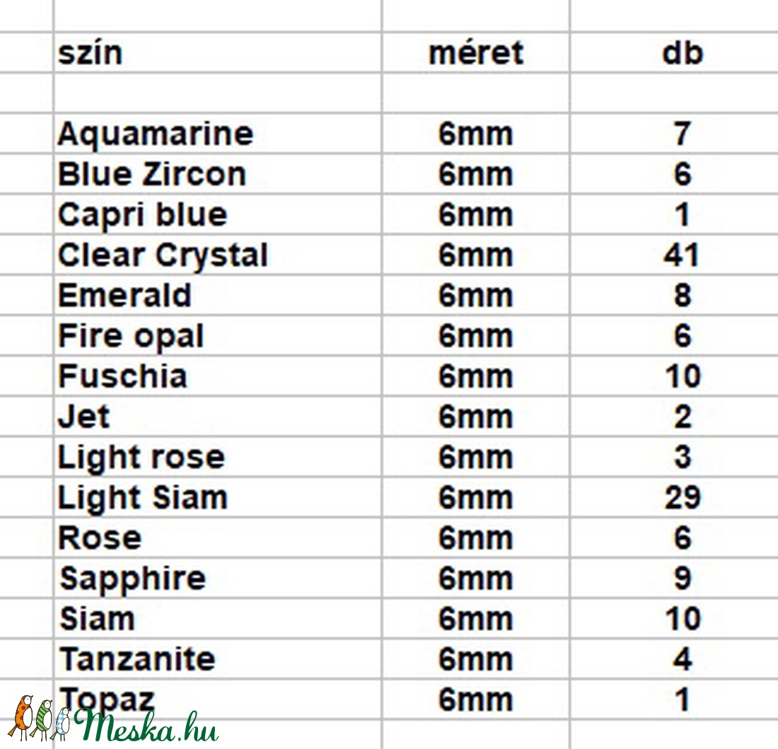 Ékszerkellék: Swarovski kristály gömb 6mm több színben  2db /csomag - kellékek & szerszámok - gyöngy, ékszerkellék - swarovski kristályok - Meska.hu