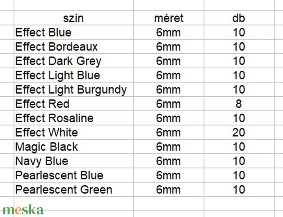 Preciosa kristály: PM gömb félig fúrt  (131 10 012) 6mm több szín 2db/csomag - kellékek & szerszámok - gyöngy, ékszerkellék - igazgyöngy - Meska.hu