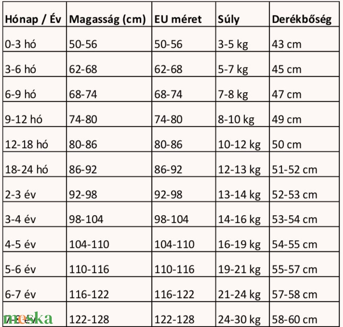 Tunikaruha kicsiknek - ujjas, vagy ujjatlan, több méretben is  0-6 éves korig - ruha & divat - babaruha & gyerekruha - ruha - Meska.hu