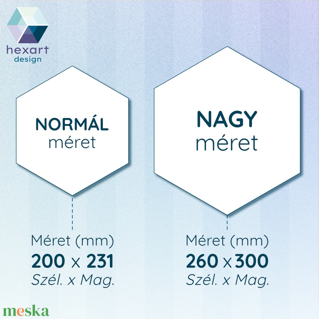 Nagymama ajándék, családi fotóval, 50, 60, 70, 80 éves - fali kép, dekor (egyedi családi képpel és adatokkal) - otthon & életmód - dekoráció - fali és függő dekoráció - falra akasztható dekor - Meska.hu