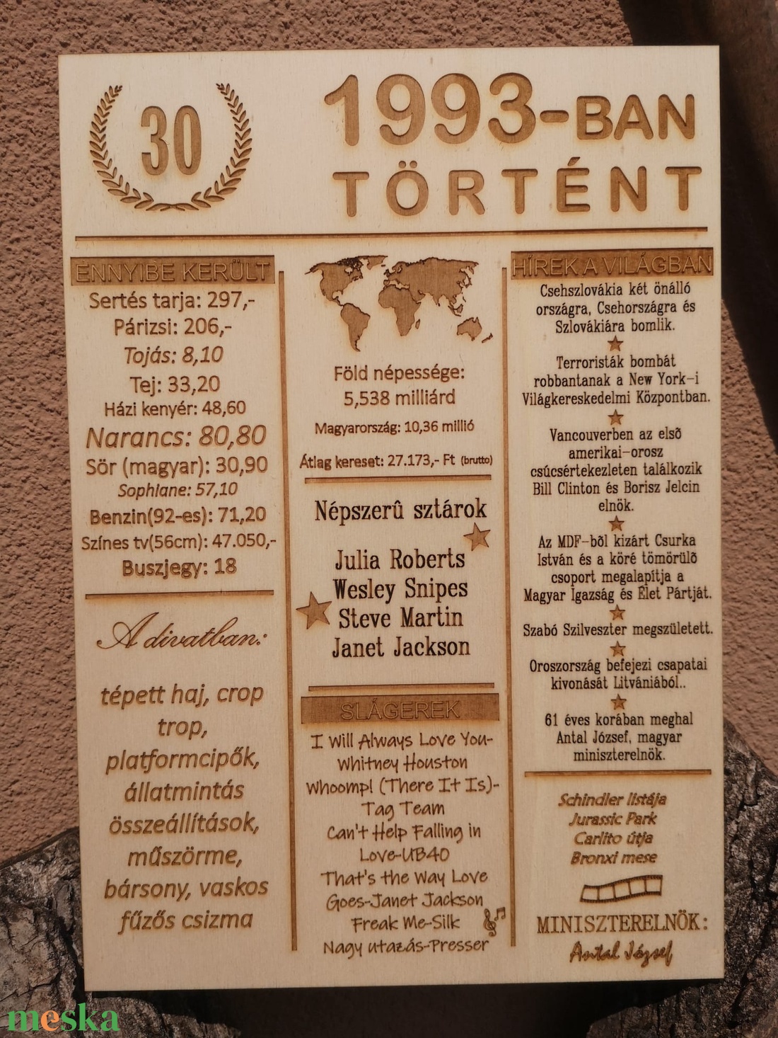 30 éves jubileum, azaz 1993-ban történt - otthon & lakás - dekoráció - kép & falikép - táblakép - Meska.hu