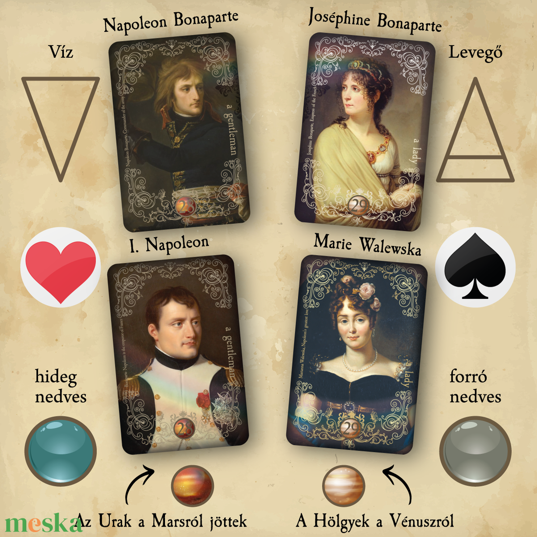 Love in Błonie Lenormand kártya, önismereti/önfejlesztő kártyacsomag és történelmi dokumentum kézikönyv - játék & sport - táblajáték és kártyajáték - kártya - Meska.hu