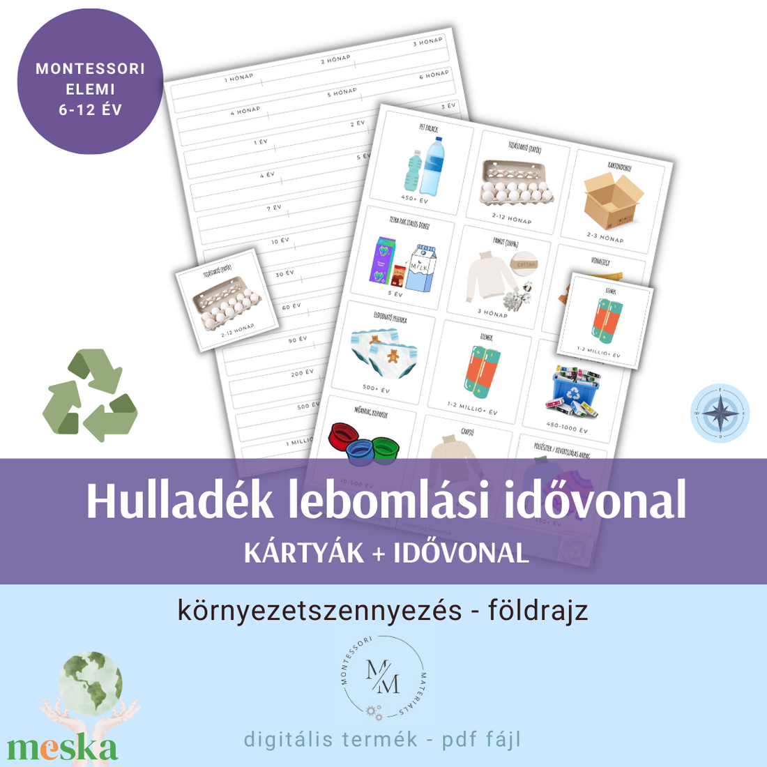 Hulladékok lebomlási ideje - Montessori válogató kártyák - művészet - grafika & illusztráció - digitális - Meska.hu