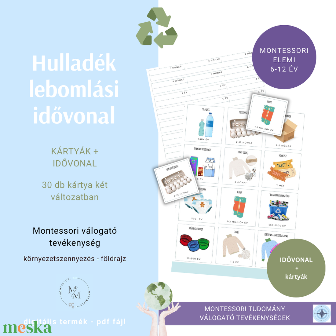 Hulladékok lebomlási ideje - Montessori válogató kártyák - művészet - grafika & illusztráció - digitális - Meska.hu