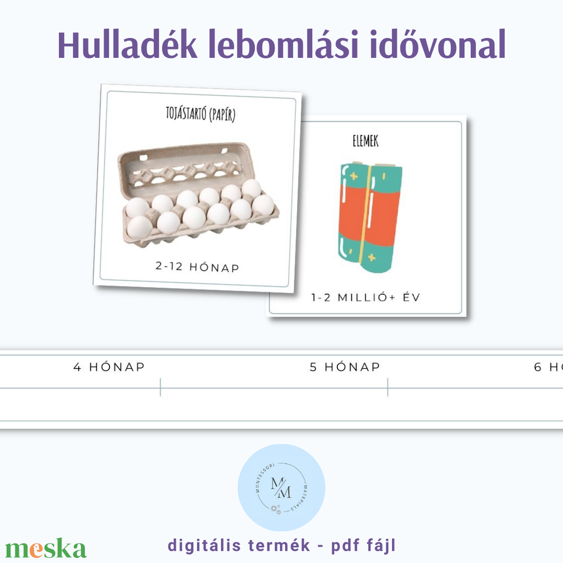 Hulladékok lebomlási ideje - Montessori válogató kártyák - művészet - grafika & illusztráció - digitális - Meska.hu