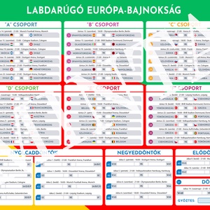 2024 Foci EB Meccs Naptár, Menetrend - magyar nyelvű (ZPS) - művészet - grafika & illusztráció - digitális - Meska.hu