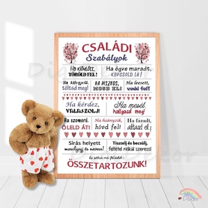 Családi Szabályok falikép, print vagy táblakép, karácsonyi ajándék családtagoknak, konyhai falikép, életfa, otthon - otthon & lakás - dekoráció - fali és függő dekoráció - falra akasztható dekor - Meska.hu