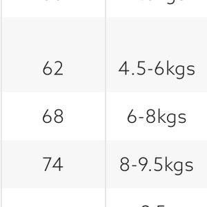 Hamarosan érkezem baba body - ruha & divat - babaruha & gyerekruha - body - Meska.hu