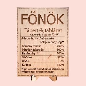 Ajándék tábla főnöknek, Otthon & Életmód, Dekoráció, Kép & Falikép, Fából készült kép, Famegmunkálás, MESKA