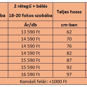 6-12 hós-Tipegős HÁLÓZSÁK-Extra téli - otthon & lakás - babaszoba, gyerekszoba - baba hálózsák, bundazsák - Meska.hu