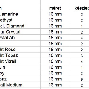 Ékszerkellék: Swarovski barokk 16mm-es  több színben  - kellékek & szerszámok - gyöngy, ékszerkellék - swarovski kristályok - Meska.hu