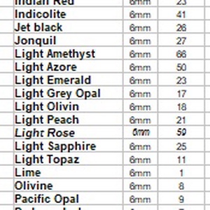 Ékszerkellék: Swarovski bicon 6mm 6db/cs több színben  SWGY5328-6 - kellékek & szerszámok - gyöngy, ékszerkellék - swarovski kristályok - Meska.hu