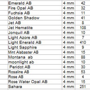 Ékszerkellék: Swarovski bicon 4mm-es AB bevonatos több színben SWGY5328-4AB 24db/csomag - kellékek & szerszámok - gyöngy, ékszerkellék - swarovski kristályok - Meska.hu