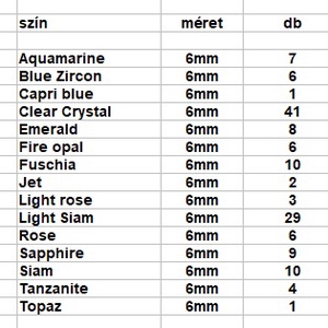 Ékszerkellék: Swarovski kristály gömb 6mm több színben  2db /csomag - kellékek & szerszámok - gyöngy, ékszerkellék - swarovski kristályok - Meska.hu