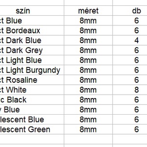 Preciosa kristály: PM gömb félig fúrt  (131 10 012) 8mm több szín 2db/csomag - kellékek & szerszámok - gyöngy, ékszerkellék - igazgyöngy - Meska.hu