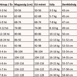 Tunikaruha kicsiknek - ujjas, vagy ujjatlan, több méretben is  0-6 éves korig - ruha & divat - babaruha & gyerekruha - ruha - Meska.hu