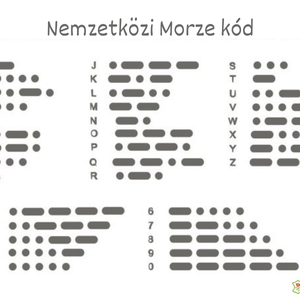 Morze kódos bőr karkötő  - ékszer - karkötő - névre szóló karkötő - Meska.hu