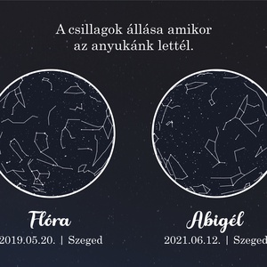 Egyedi csillagkép poszter édesanyáknak - művészet - grafika & illusztráció - digitális - Meska.hu