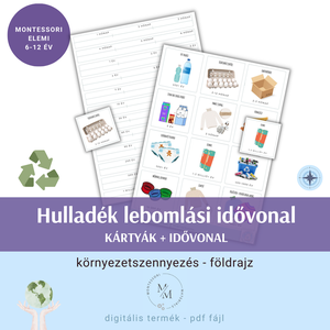 Hulladékok lebomlási ideje - Montessori válogató kártyák - művészet - grafika & illusztráció - digitális - Meska.hu