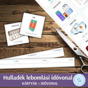 Hulladékok lebomlási ideje - Montessori válogató kártyák - művészet - grafika & illusztráció - digitális - Meska.hu