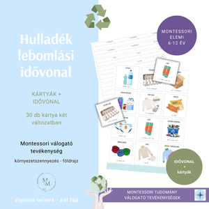 Hulladékok lebomlási ideje - Montessori válogató kártyák - művészet - grafika & illusztráció - digitális - Meska.hu