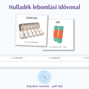 Hulladékok lebomlási ideje - Montessori válogató kártyák - művészet - grafika & illusztráció - digitális - Meska.hu