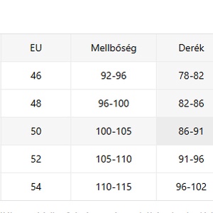 Karácsonyi póló - sütimanó - karácsony - karácsonyi ruházat - karácsonyi póló & pulcsi - Meska.hu