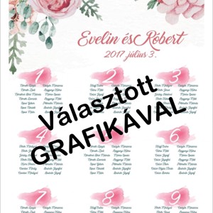 Esküvői ültetési rend - tervezési díj nélkül, Esküvő, Dekoráció, Helyszíni dekor, , MESKA