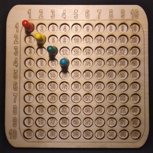 Szorzótábla - játék & sport - készségfejlesztő és logikai játék - oktató játékok - Meska.hu