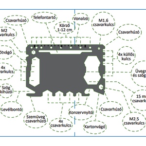 Multiszerszám, egyedi gravírozással - otthon & életmód - ház & kert - szerszám & eszközök - Meska.hu