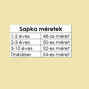 Cicafüles sapka - ruha & divat - sál, sapka, kendő - sapka - Meska.hu